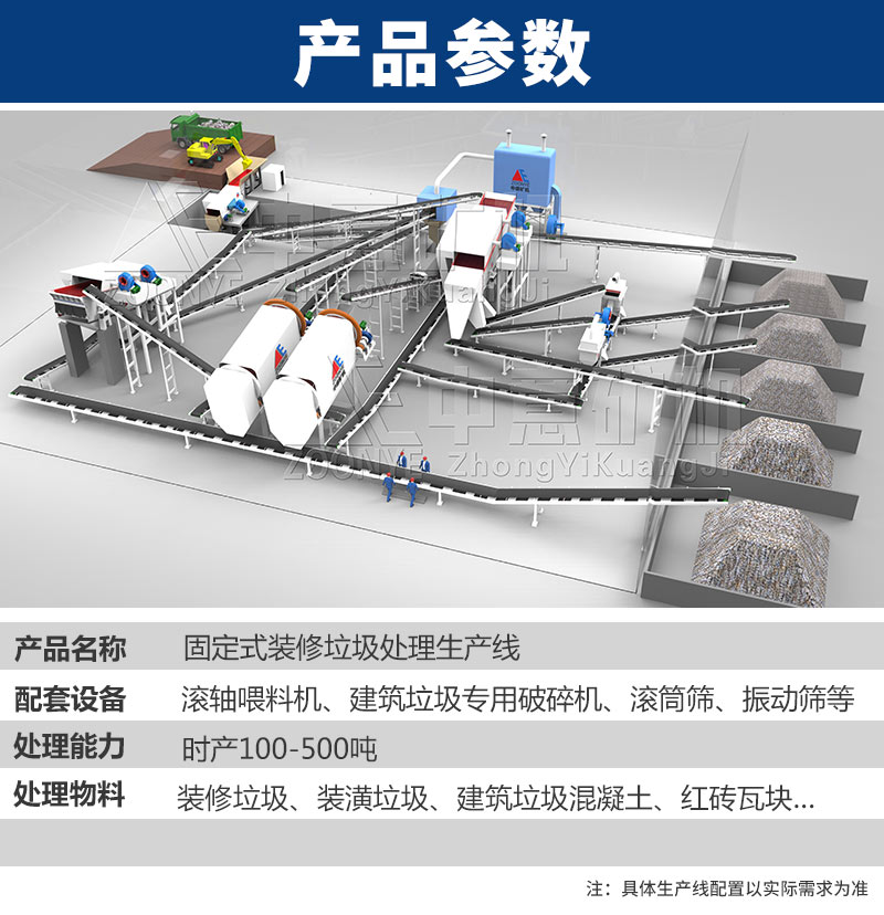 固定式裝修垃圾處理工藝流程產品參數