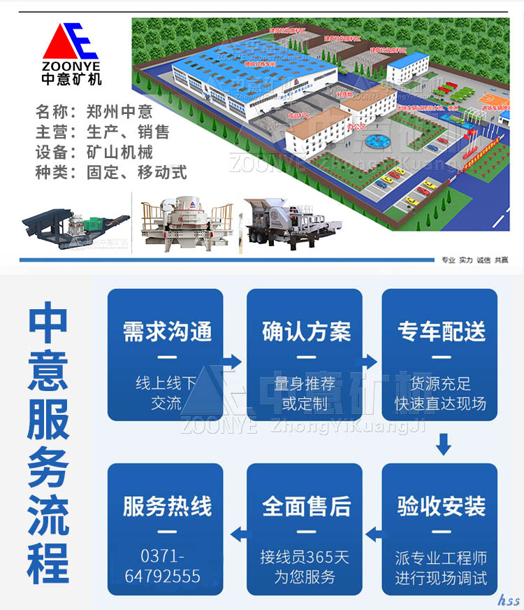 設備廠家