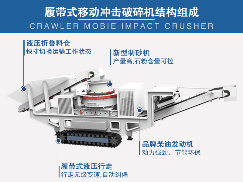 沖擊破碎機.jpg