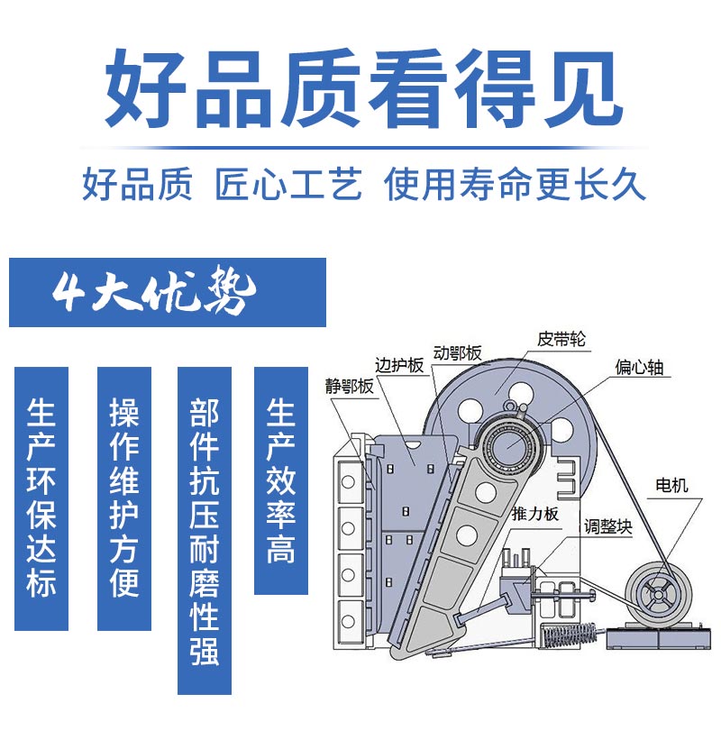 環保設備