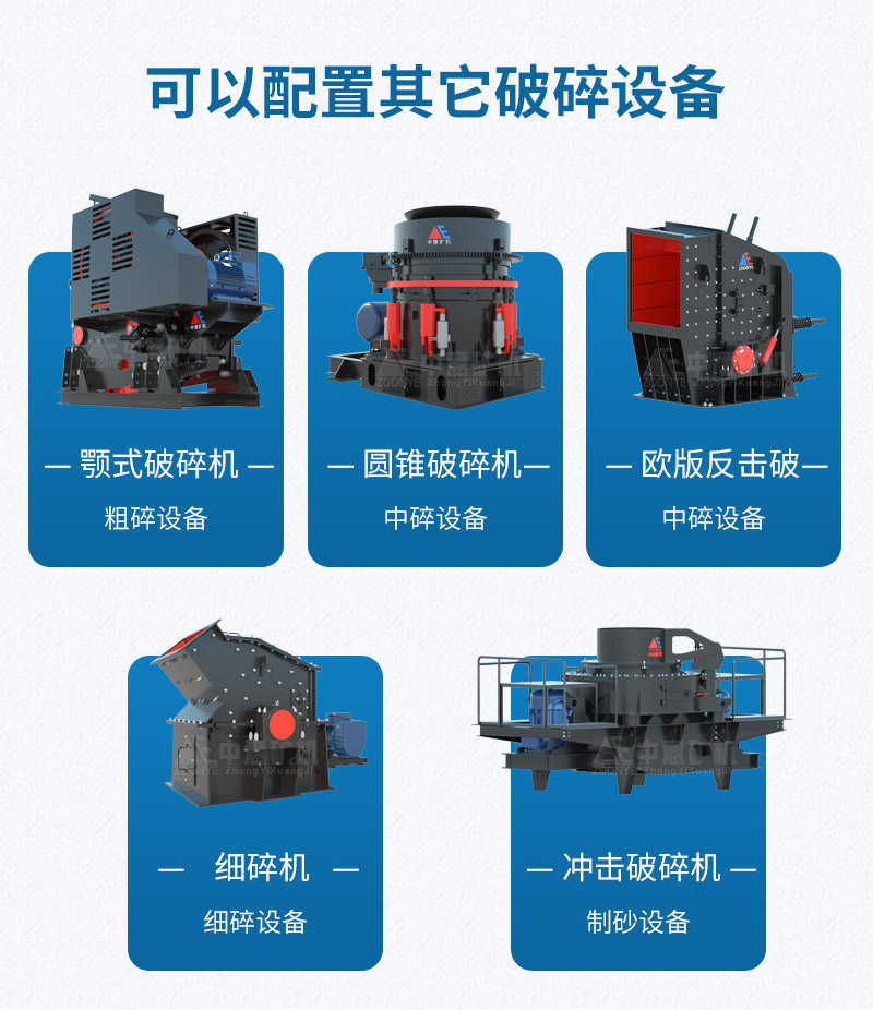 砂石生產線設備型號