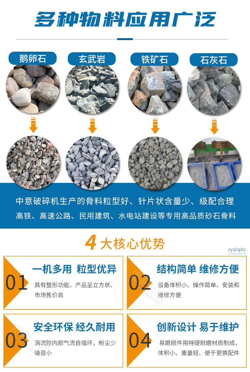 制砂機設備破碎百種物料